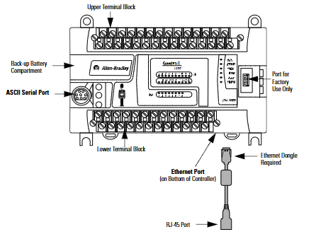 Allen Bradley Guard PLC Safety System Practical Guide