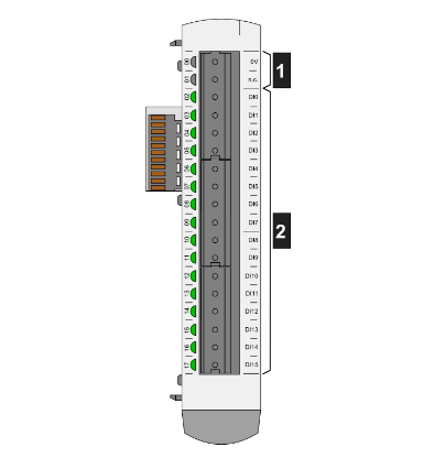 KEBA DI 260/A Digital Input Module