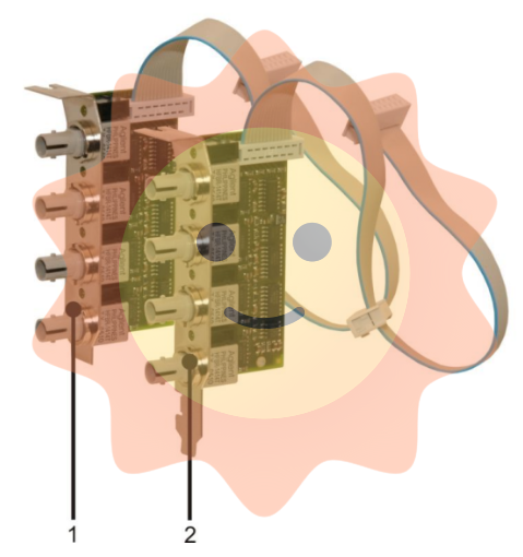ibaFOB-4io-D Four-Channel Fiber Optic Input Output Card