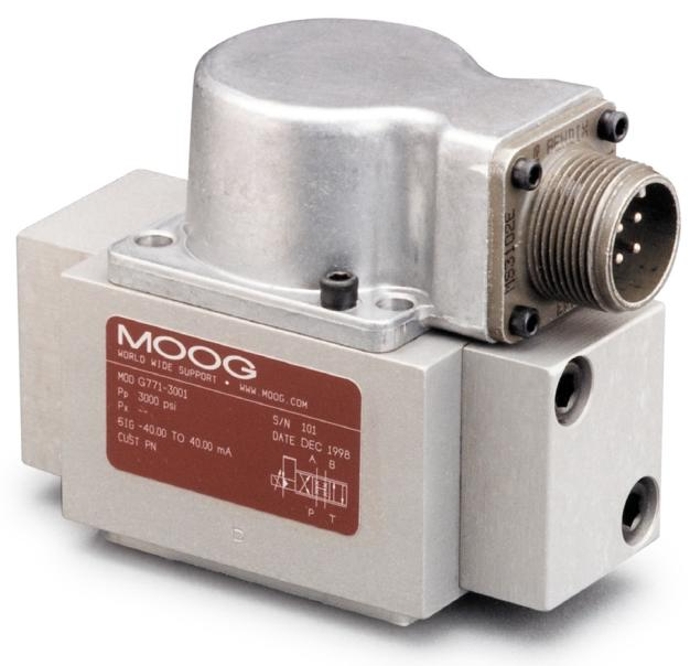 Application of MOOG G77x servo valve