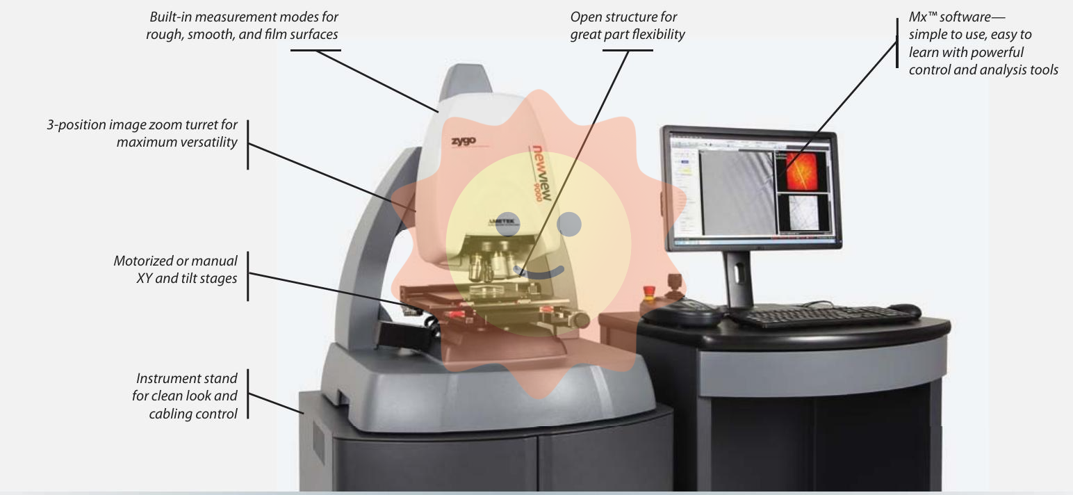 Zygo NewView 9000 3D Optical Profilometer Technology Advantages