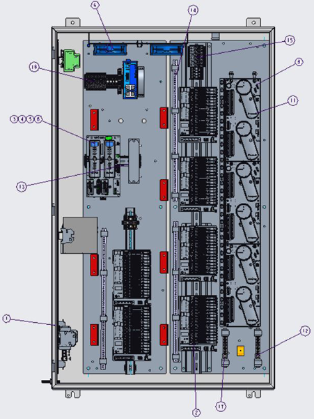 Honeywell Expert PKS Universal Process Cabinet