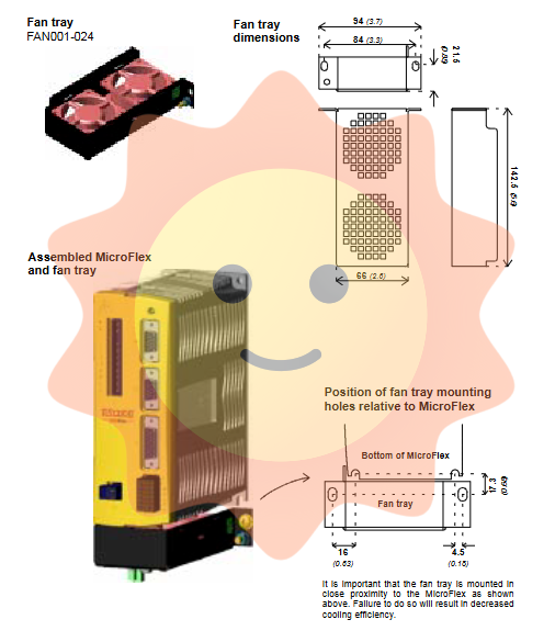 Baldor MicroFlex Servo Drive Professional Installation Guide