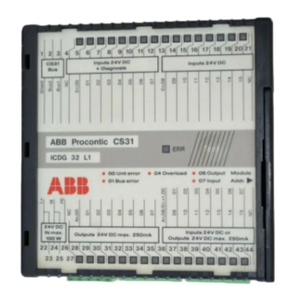ABB CS31 distributed debugging