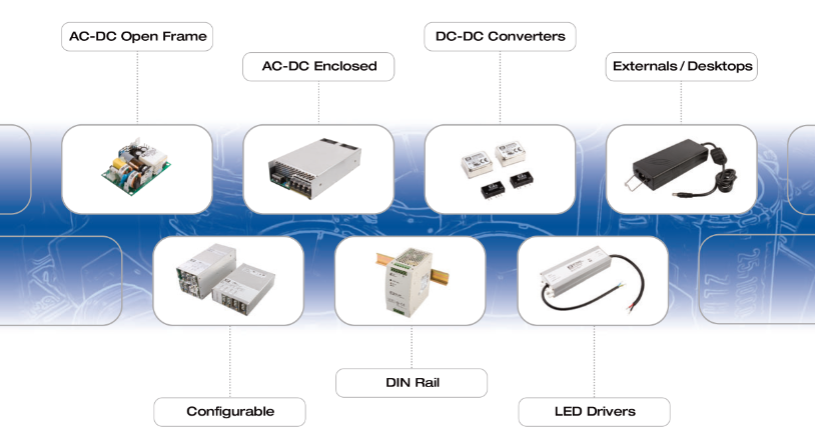  XP Power: The world's leading expert in power conversion and its full range of solutions