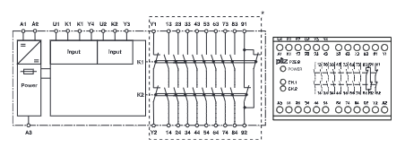 Pilz PZE 9 safety relay