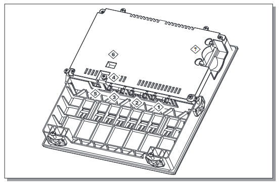 Comprehensive Analysis of Siemens TP/OP 170 Series Touch Screen and Operation Panel