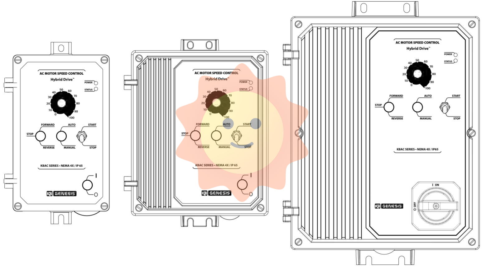 How to install and operate KBAC series adjustable frequency drive?