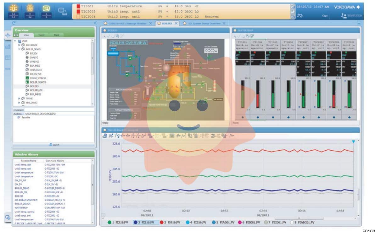 YOKOGAWA CENTUM VP System HMI (HIS)