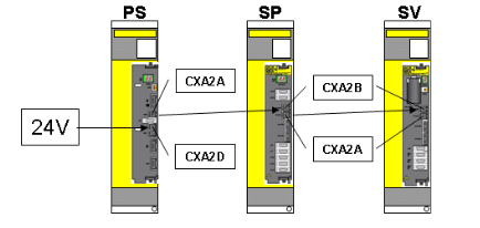 FANUC α i Series Servo and Spindle System Maintenance Guide