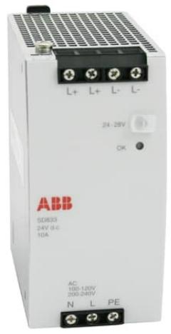 ABB SD833 Ability ™  System 800xA ®  hardware selector