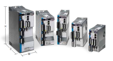 Kollmorgen Servo System Product Guide