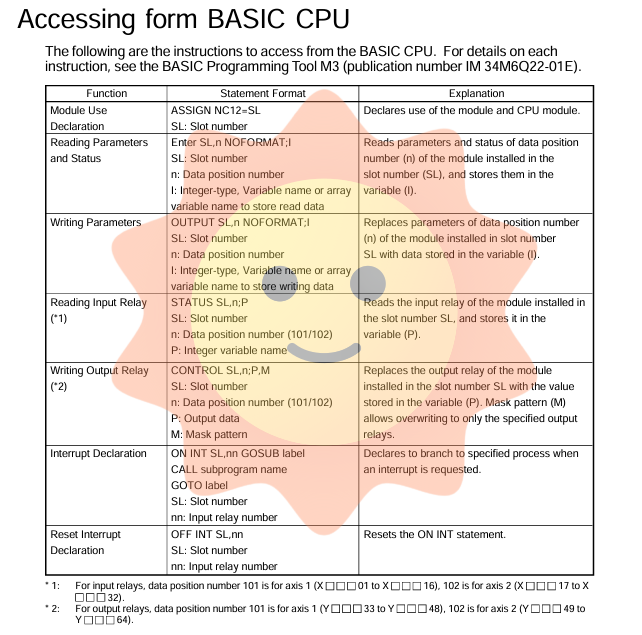 YOKOGAWA FA-M3 positioning module (with analog voltage output)