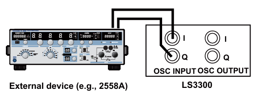 How to ensure the safety and maintenance of YOKOGAWA LS3300 AC power calibrator?