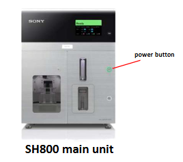 Practical Guide to Sony SH800 Sorter