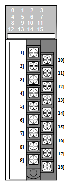 HITACHI EH-150 PLC in depth analysis: characteristics, instructions, and system design