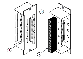 NI SCXI-1349 Adapter Connection Guide