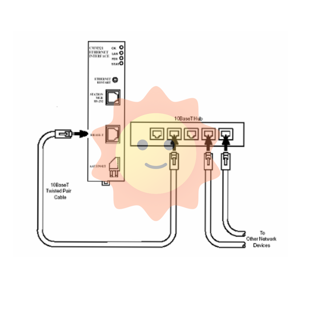 GE IS220PGENH1AE  Precision I/O Pack for Industrial Automation